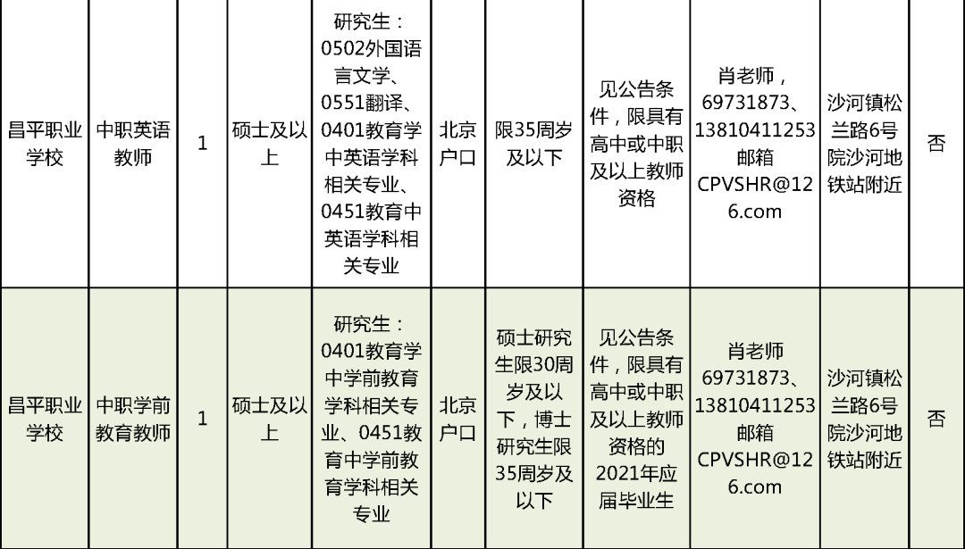 新江口最新招聘信息,新江口最新招聘信息概览