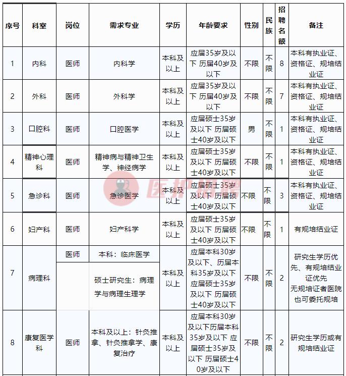 哈密市最新招聘,哈密市最新招聘动态及其影响