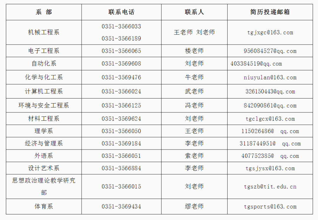 长春药厂最新招聘,长春药厂最新招聘启事——探寻医药行业人才的新篇章