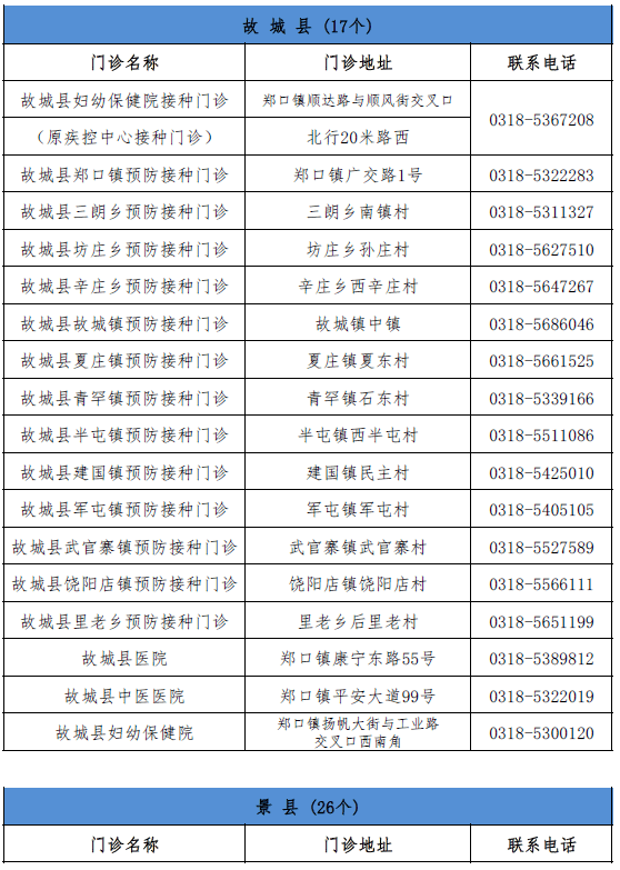 河北沃野最新消息,河北沃野最新消息全面解读