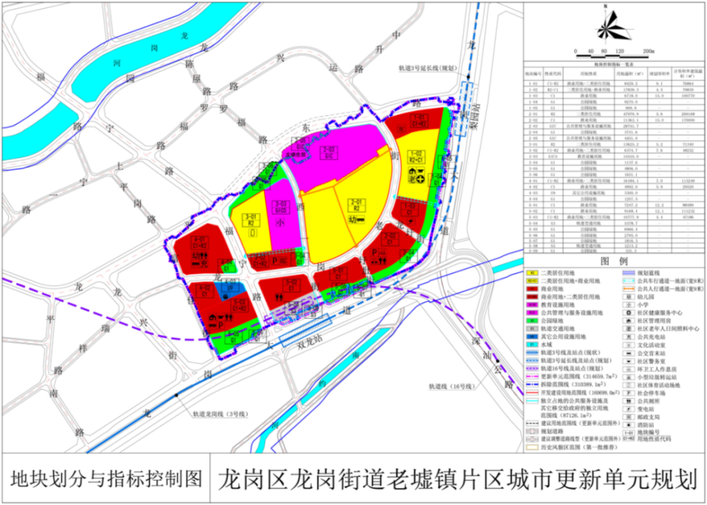 鑫宝公棚最新公告,鑫宝公棚最新公告详解