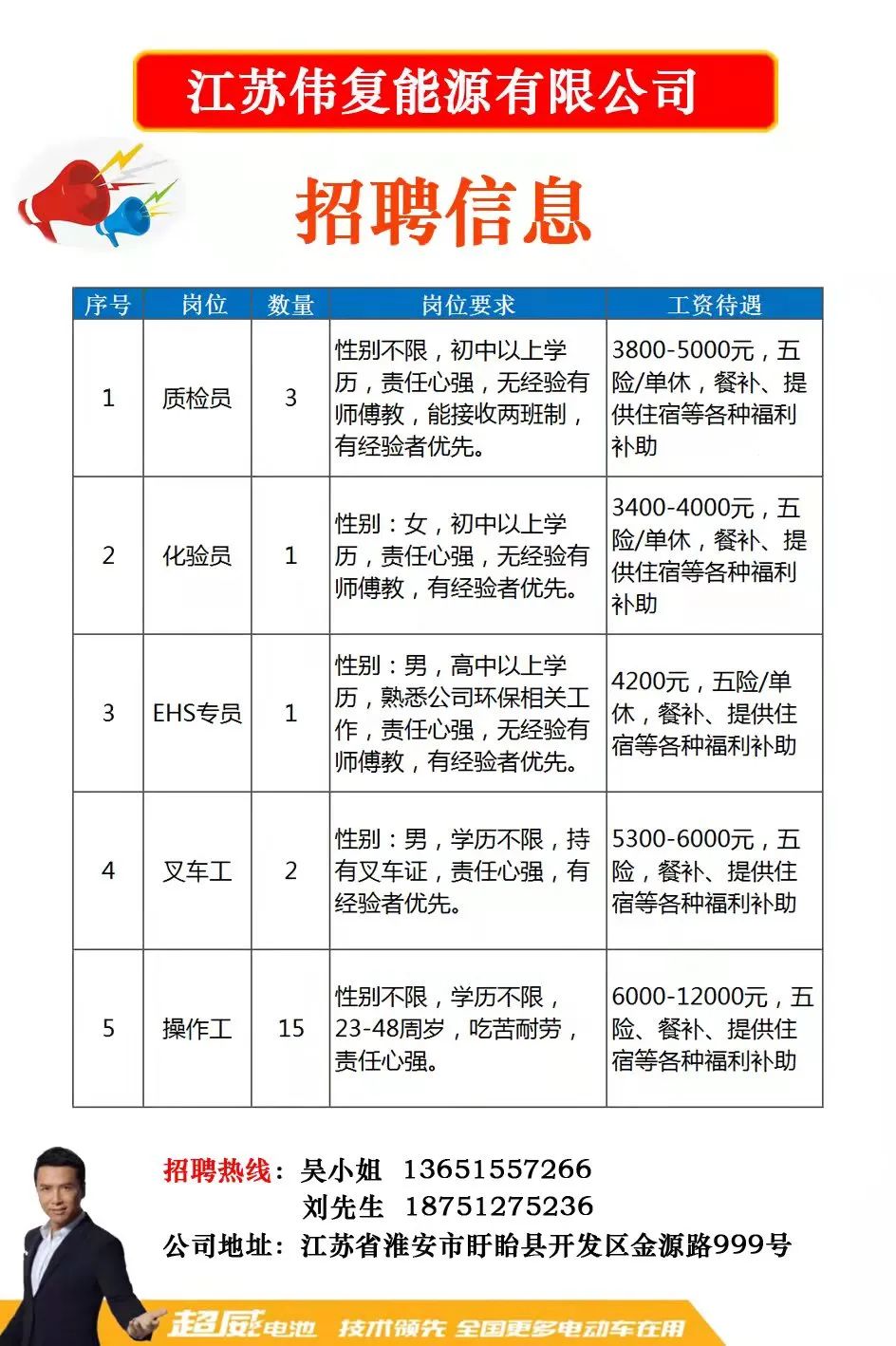 徐州东南钢铁最新招聘,徐州东南钢铁最新招聘动态及其影响