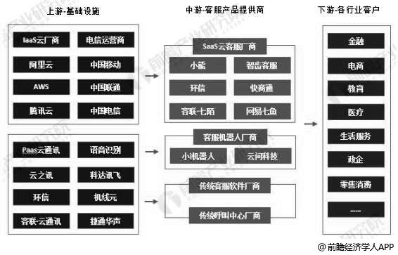 北京客服最新招聘信息,北京客服最新招聘信息及行业趋势分析