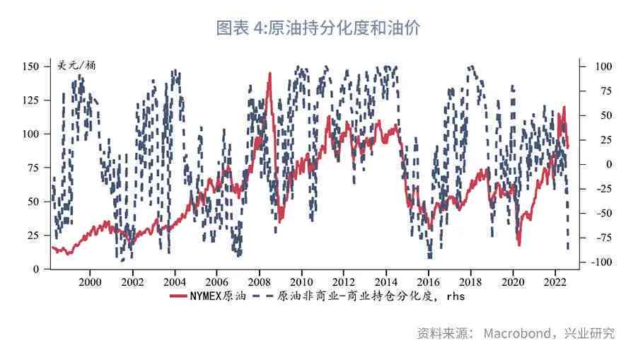 国际原油最新价格每桶,国际原油最新价格每桶的动态分析