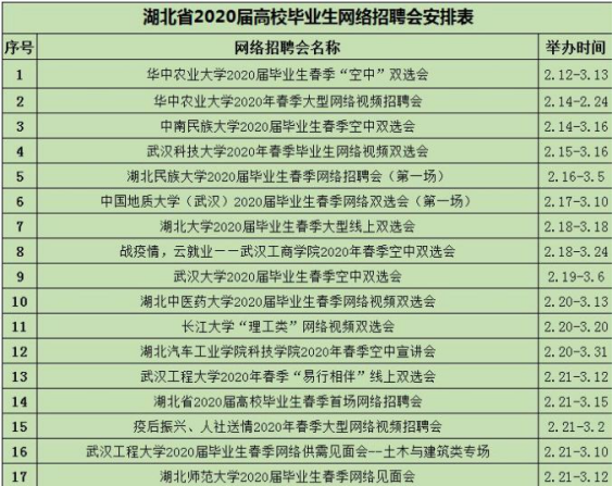 故城盐百最新招工,故城盐百最新招工信息及其重要性