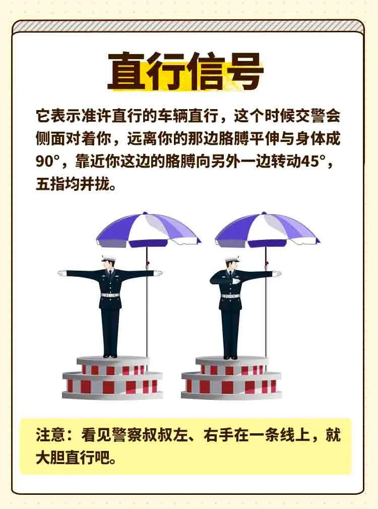 最新交警手势图解视频,最新交警手势图解视频，提升交通安全与执法公正性的关键