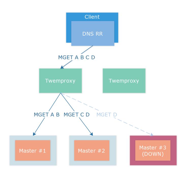 dctimer最新版本,DCTimer最新版本的深度解析与应用指南