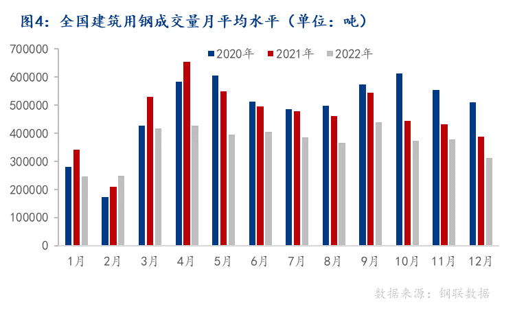 建筑钢筋最新价格行情,建筑钢筋最新价格行情分析