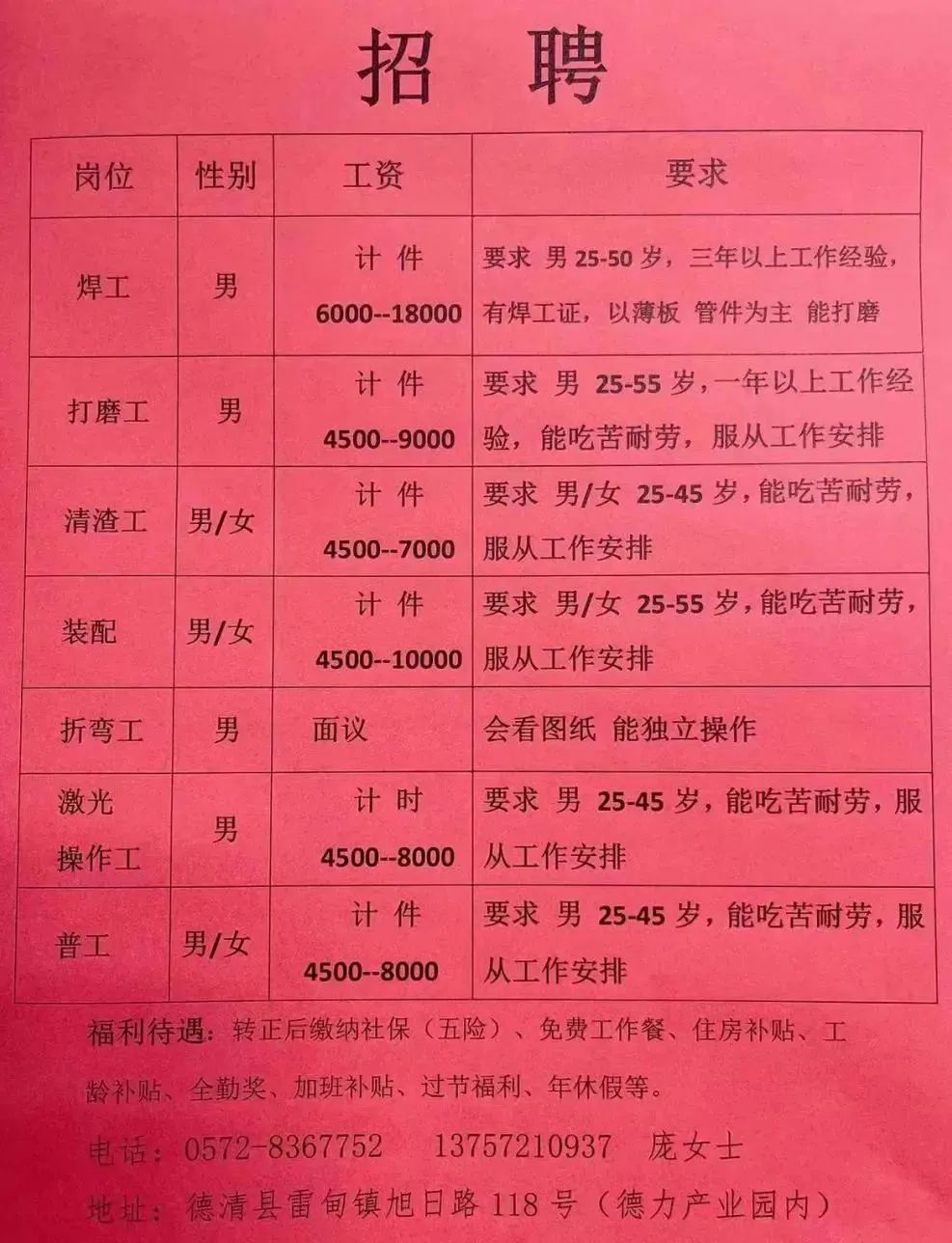 张堰最新招聘信息,张堰最新招聘信息全面更新