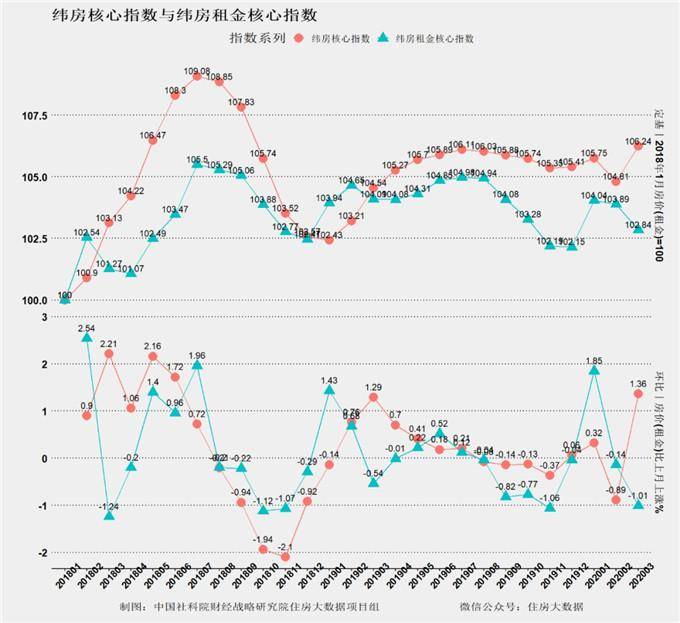 韩城房价最新消息,韩城房价最新消息，市场走势、影响因素及未来展望