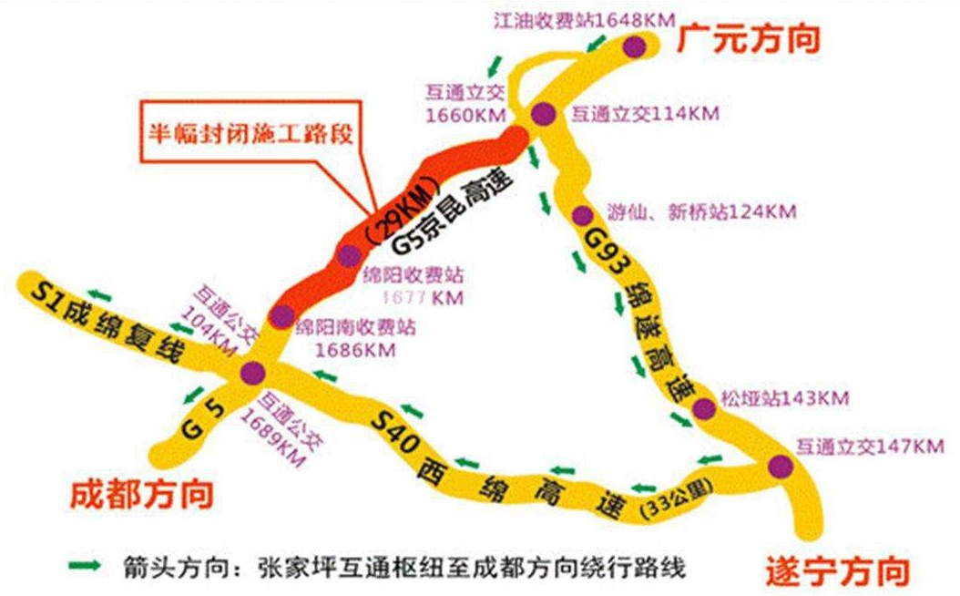 绵万高速线路最新走向,绵万高速线路最新走向解析