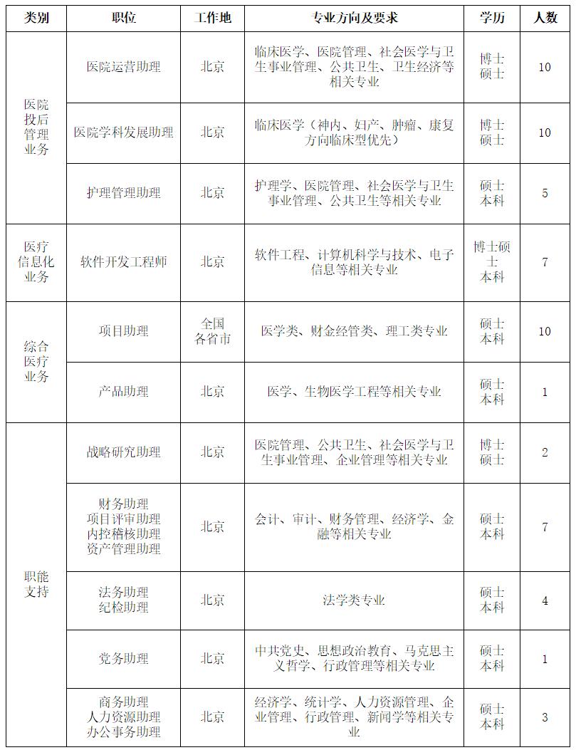 成都环球中心最新招聘,成都环球中心最新招聘动态及其影响