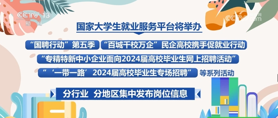 涌城机械最新招聘,涌城机械最新招聘启事，携手共创未来，我们在寻找英才