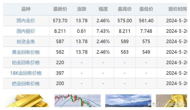 郁郁葱葱 第3页