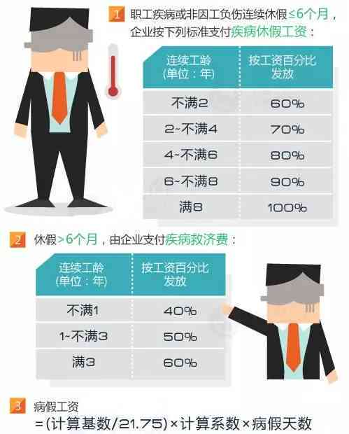 国家最新工龄计算规定,国家最新工龄计算规定，解读与影响分析