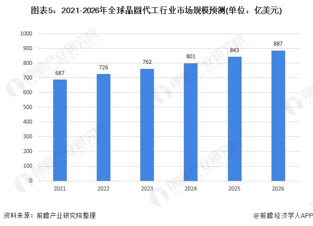 东方电子最新利好消息,东方电子最新利好消息，行业突破与市场前景展望