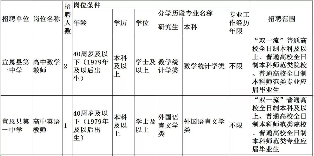 武强最新招工招聘信息,武强最新招工招聘信息及其影响