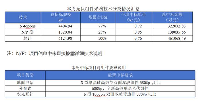 高唐蓝山存款最新情况,高唐蓝山存款最新情况分析