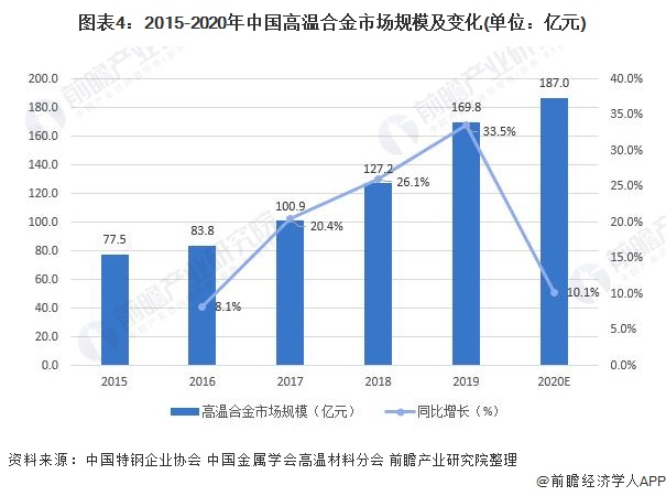 塞翁失马 第4页