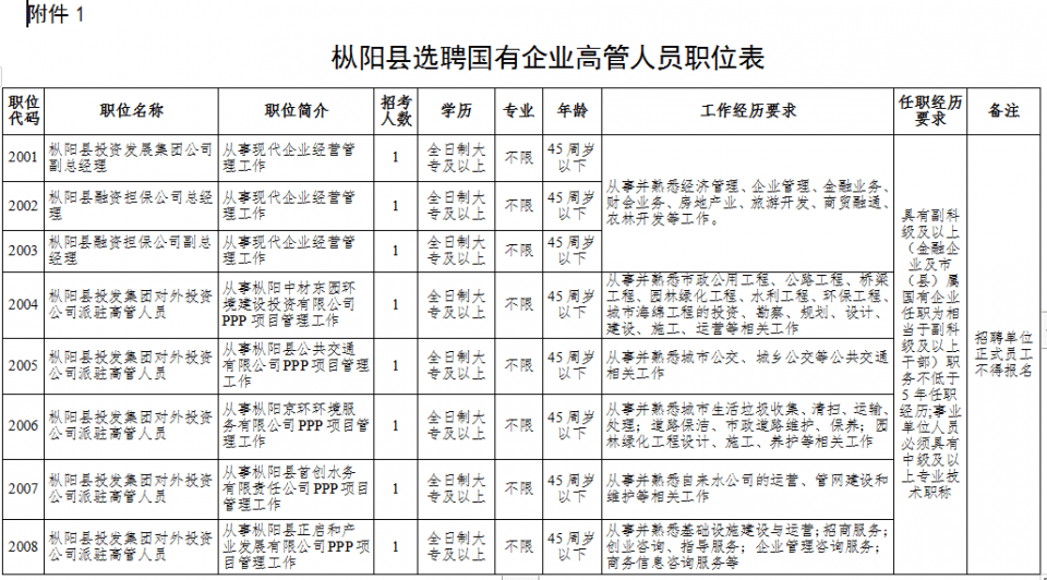 上海最新普工招工信息,上海最新普工招工信息概览