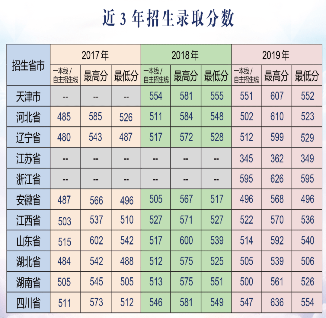 自考生的出路最新,自考生的出路最新，探索与突破