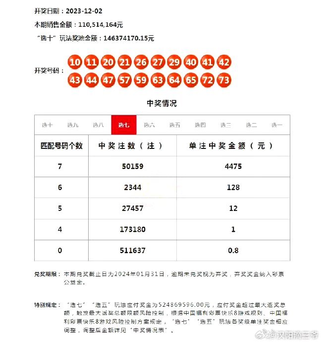 2024年12月12日 第14页