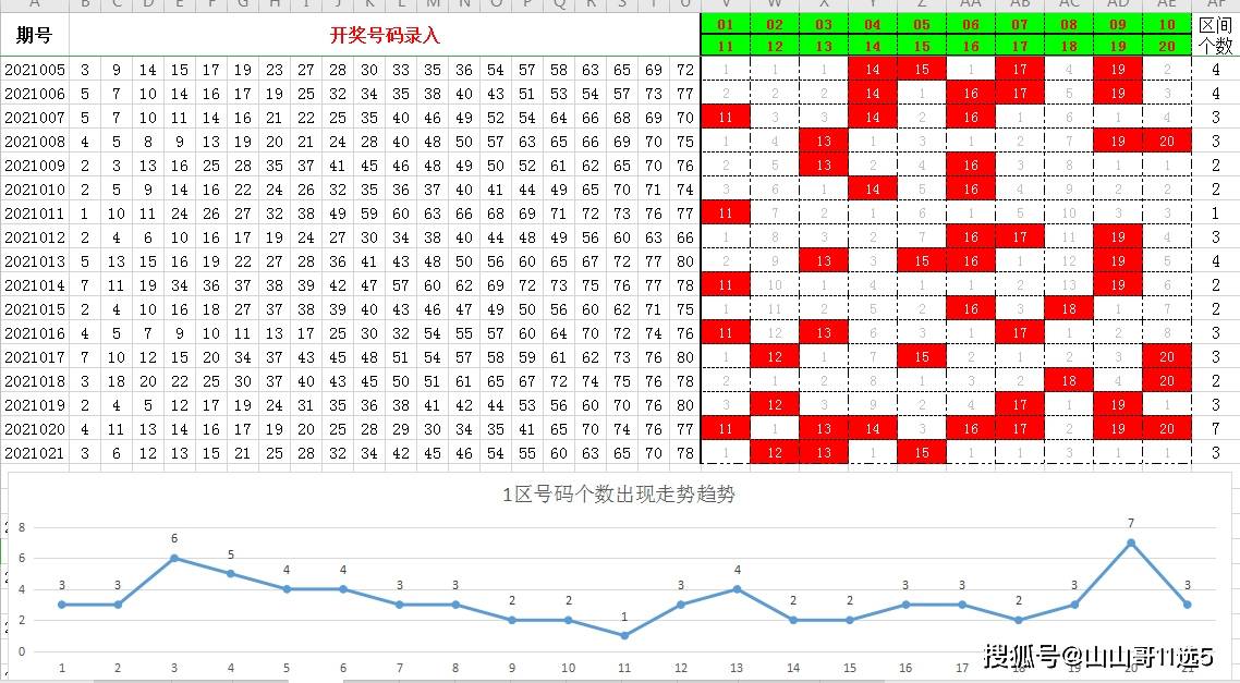 2024天天彩正版资料大全,探索真实与机遇，2024天天彩正版资料大全