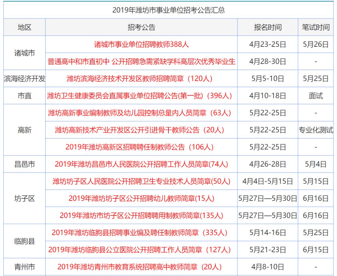 2024年香港资料免费大全, 2024年香港资料免费大全概览