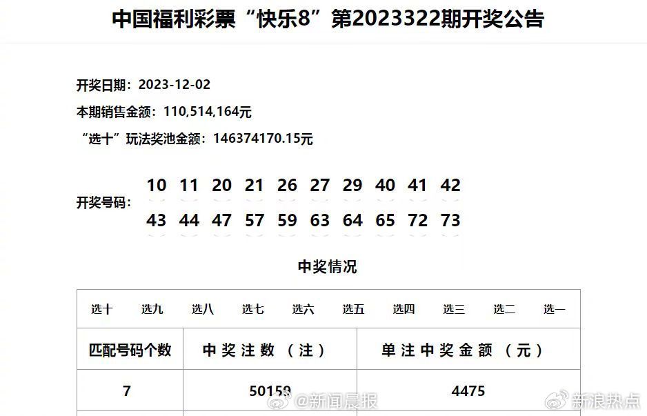 澳门六开奖结果2024开奖记录今晚直播视频,澳门六开奖结果2024年开奖记录与直播视频，探索开奖背后的故事