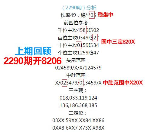 555525王中王心水高手,揭秘王中王心水高手背后的故事，数字555525背后的传奇人生