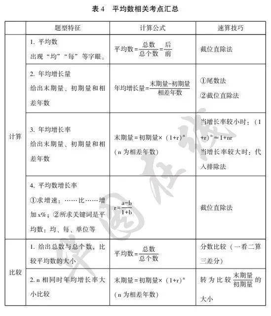 沐猴而冠 第3页