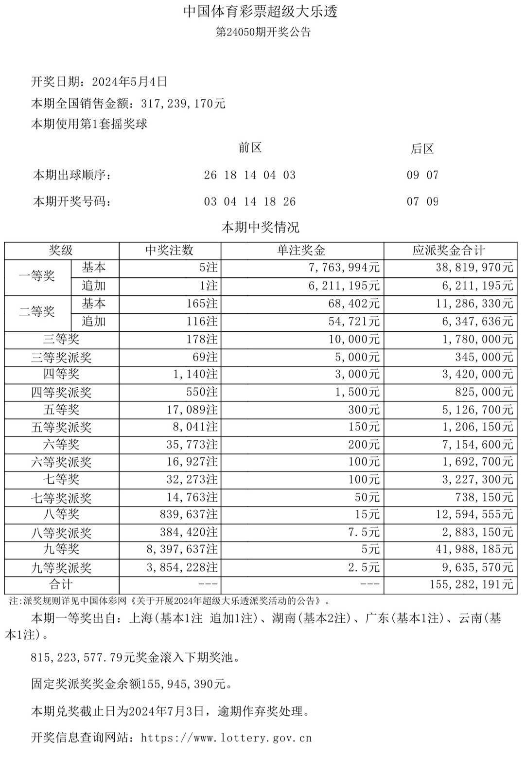 2024澳门六今晚开奖结果,关于澳门彩票开奖结果的探讨与警示