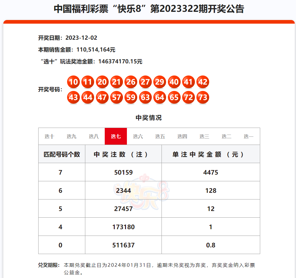 一肖一码100‰能中多少钱,关于一肖一码彩票中奖金额的问题——揭示背后的风险与挑战