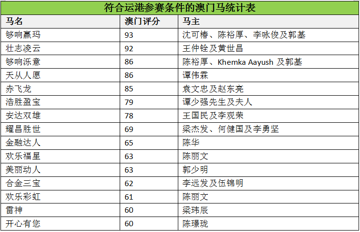 马会传真资料澳门澳门传真,澳门传真与马会传真资料的犯罪问题探讨