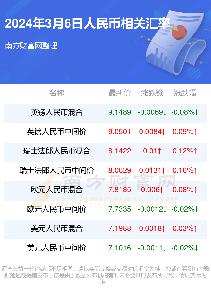 澳门2024年精准资料大全,澳门2024年精准资料大全，探索与解析