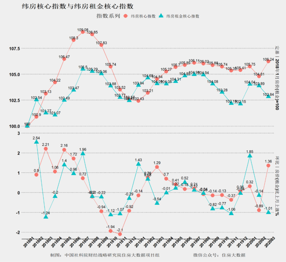 新澳门彩出号综合走势图看331斯,新澳门彩出号综合走势图与违法犯罪问题探讨