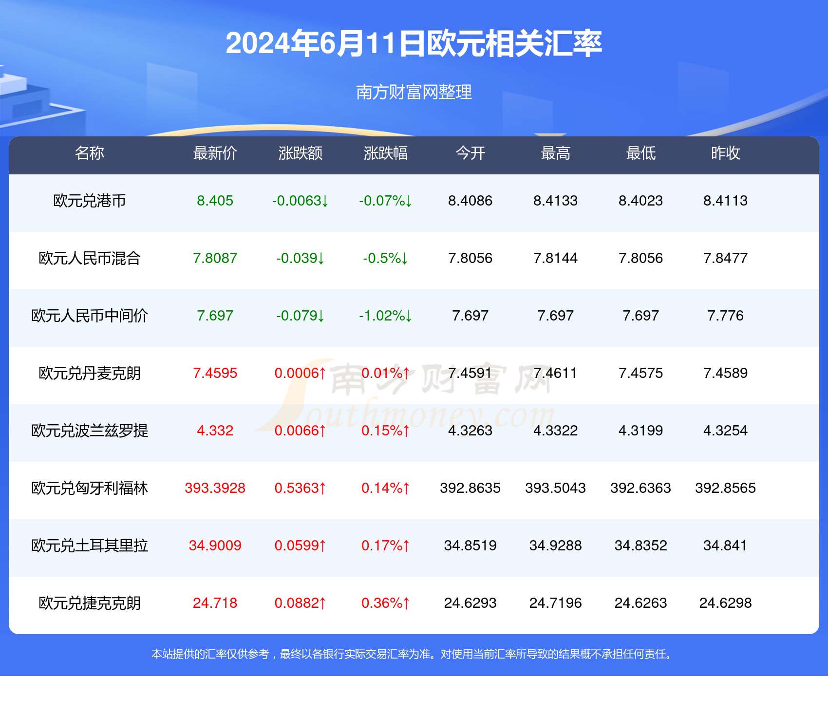 2024年新澳门天天开奖免费查询,新澳门天天开奖背后的风险与犯罪问题探讨