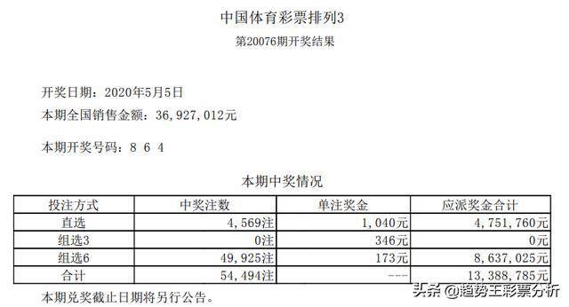 2024澳门六今晚开奖结果出来,澳门今晚彩票开奖结果预测与解析（2024年XX月XX日）