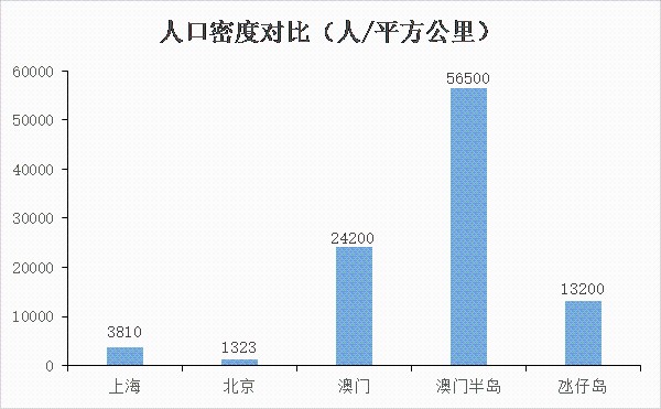 新澳利澳门开奖历史结果,新澳门开奖历史结果，探索与解读