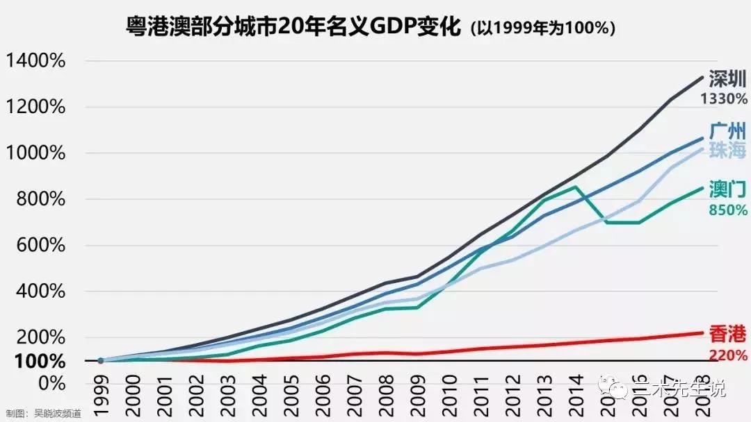 7777788888新澳门开奖2023年,关于新澳门开奖的探讨与警示——警惕违法犯罪风险