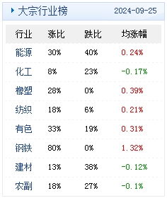 新澳天天开奖资料大全最新54期129期,新澳天天开奖资料大全与潜在犯罪问题探讨