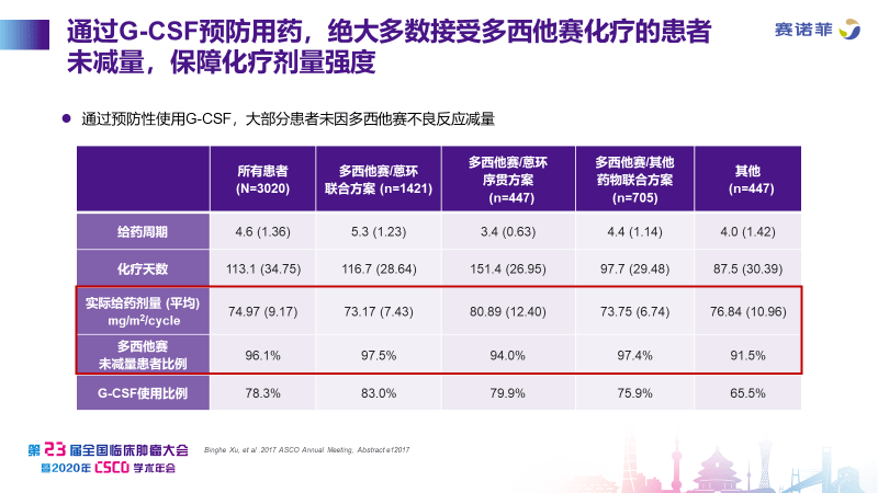 马不停蹄 第3页