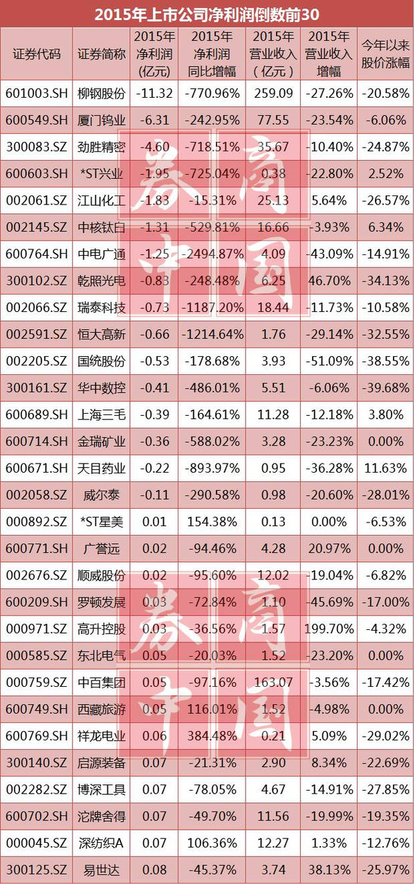 白小姐四肖四码100%准,关于白小姐四肖四码100%准的真相探究——警惕网络赌博的陷阱