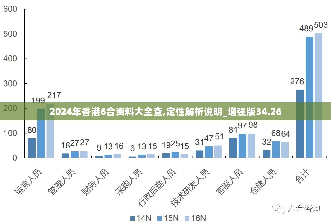 2024新澳最快最新资料,探索未来，揭秘新澳2024年最新资料概览