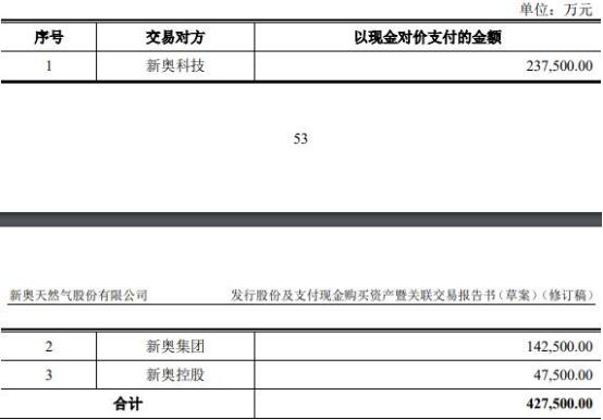 2024新奥资料免费精准109,探索未来赛事，2024新奥资料免费精准109