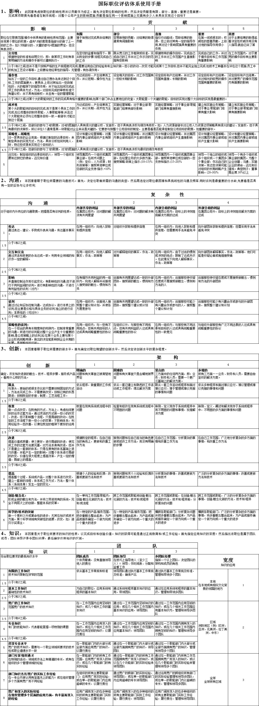 2024新奥资料免费精准,新奥资料免费精准获取指南（2024版）