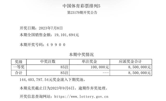 2024新澳开奖结果,揭秘2024新澳开奖结果，开奖背后的故事与影响