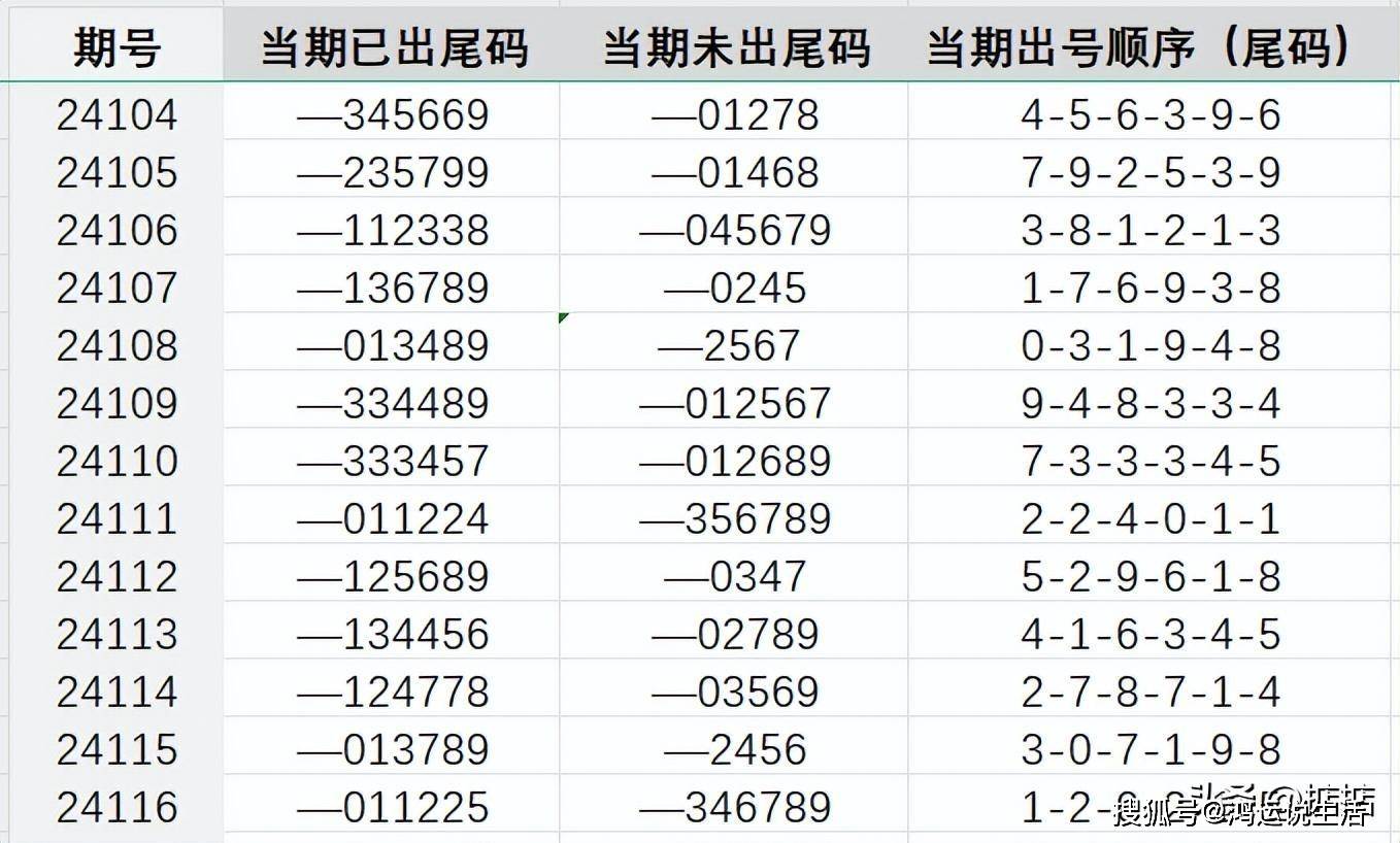 777778888王中王最新,探索数字背后的秘密，王中王与最新777778888现象揭秘