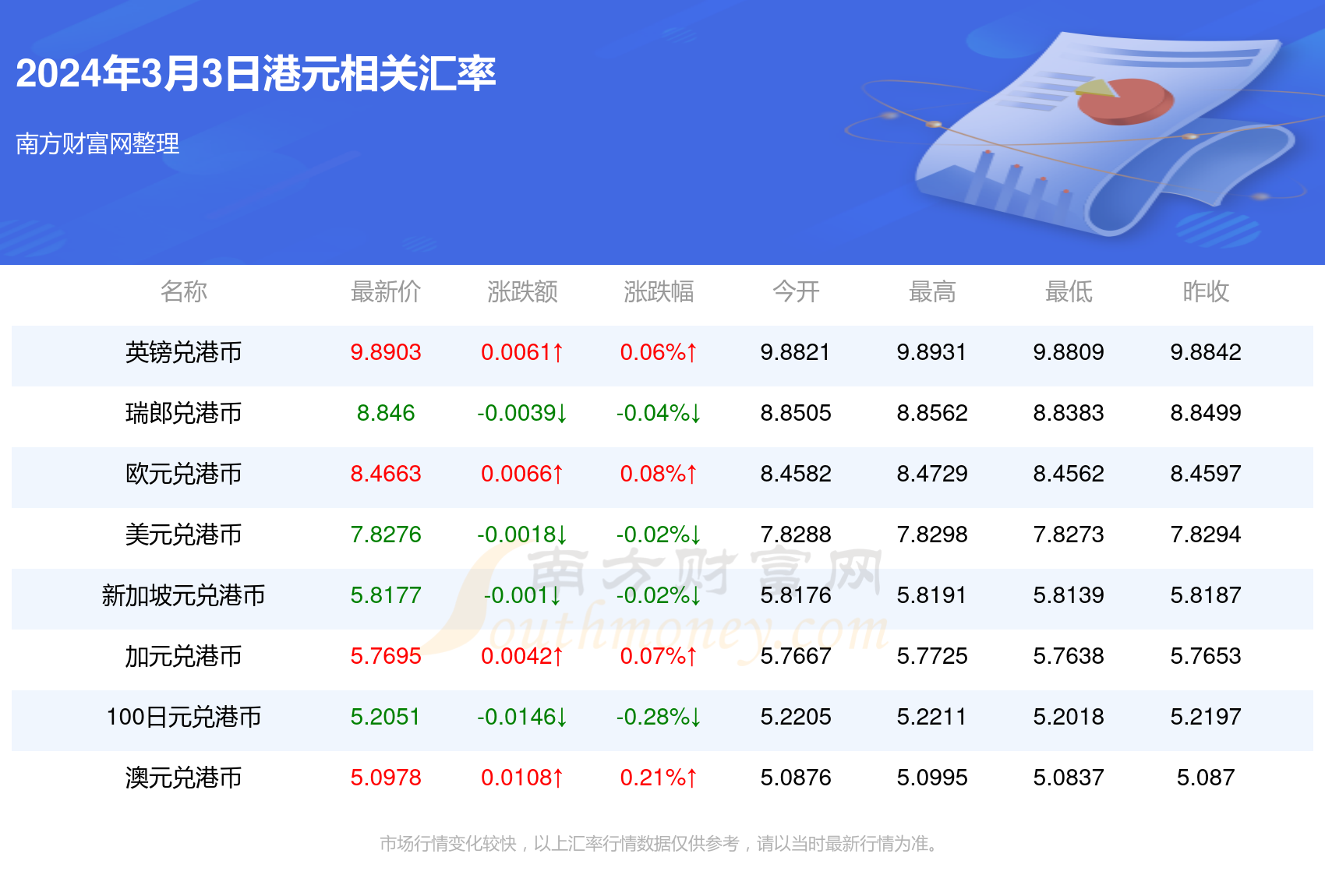 2024年香港港六+彩开奖号码,探索未来奥秘，揭秘香港港六彩票开奖号码预测（2024年展望）