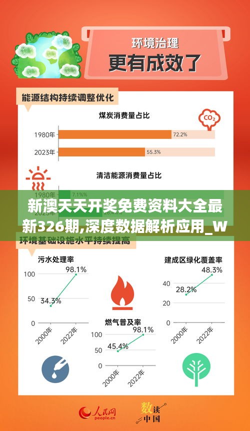 新奥精准资料免费提供510期,新奥精准资料免费提供510期，深度解析与前瞻性预测